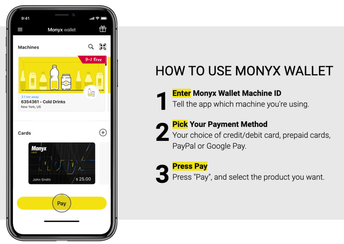 How to Use Monyx